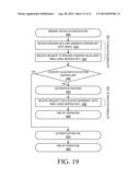 Nonvolatile Memory Device Having Authentication, and Methods of Operation     and Manufacture Thereof diagram and image