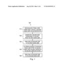 Systems, Methods, and Computer Program Products for Authenticating Human     Users of a Computer System diagram and image