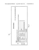 Systems, Methods, and Computer Program Products for Authenticating Human     Users of a Computer System diagram and image