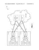 OFF-SITE USER ACCESS CONTROL diagram and image