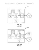 OFF-SITE USER ACCESS CONTROL diagram and image