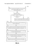 OFF-SITE USER ACCESS CONTROL diagram and image