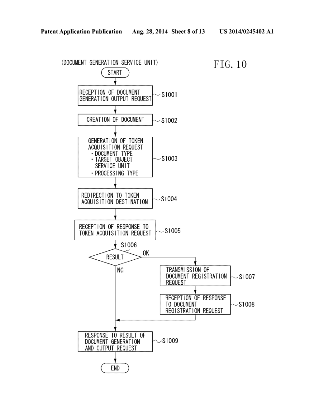 AUTHORITY TRANSFER SYSTEM, AUTHORITY TRANSFER METHOD, INFORMATION     PROCESSING APPARATUS, AND RECORDING MEDIUM - diagram, schematic, and image 09