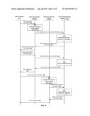 Single Login Procedure For Accessing Social Network Information Across     Multiple External Systems diagram and image