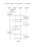 Single Login Procedure For Accessing Social Network Information Across     Multiple External Systems diagram and image