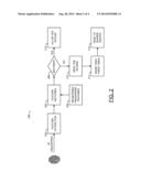 BIOMETRIC APPROACH TO TRACK CREDENTIALS OF ANONYMOUS USER OF A MOBILE     DEVICE diagram and image