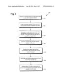 System and Method for Associating a Universal User Identification and a     Domain Specific User Identification diagram and image