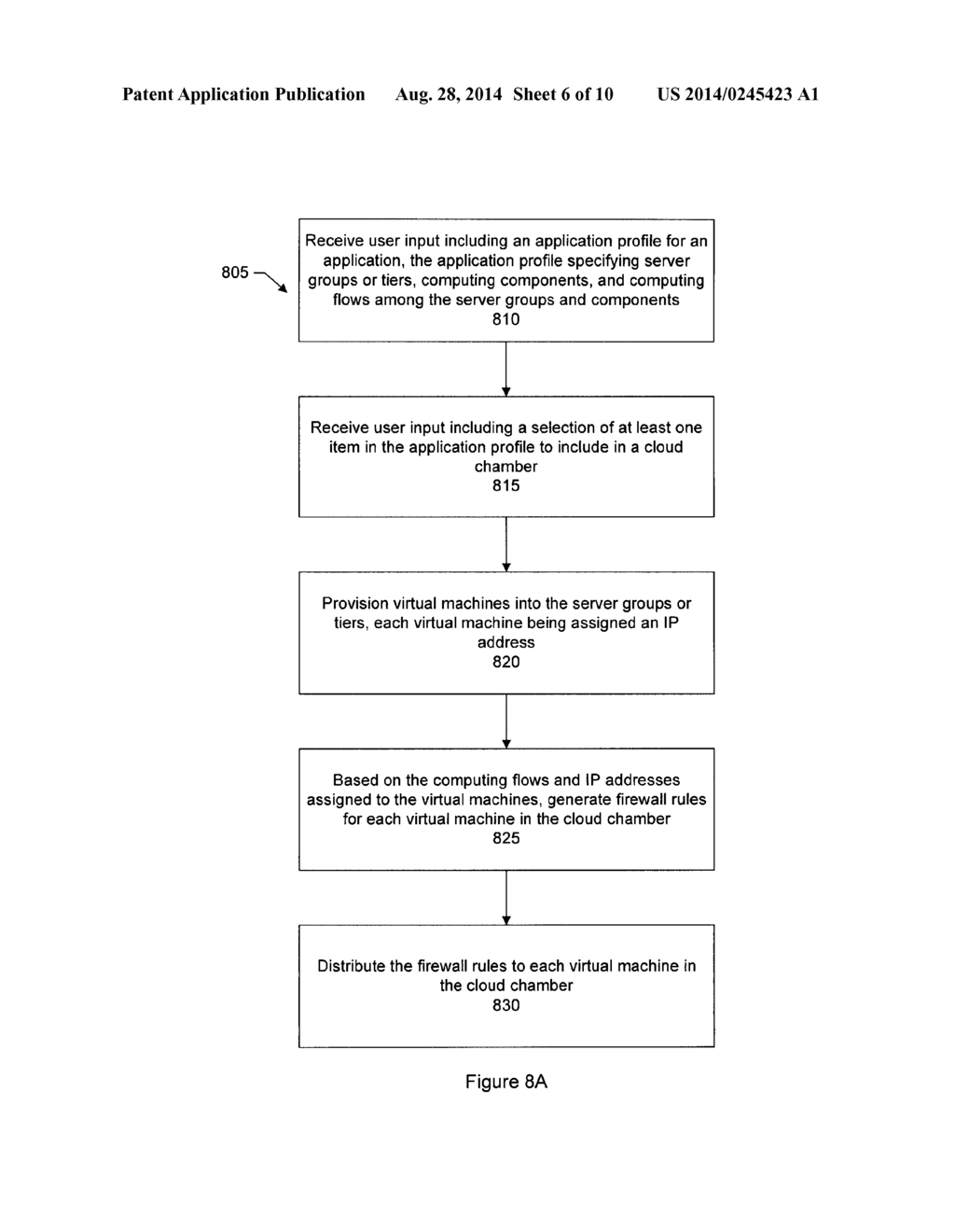 Peripheral Firewall System for Application Protection in Cloud Computing     Environments - diagram, schematic, and image 07