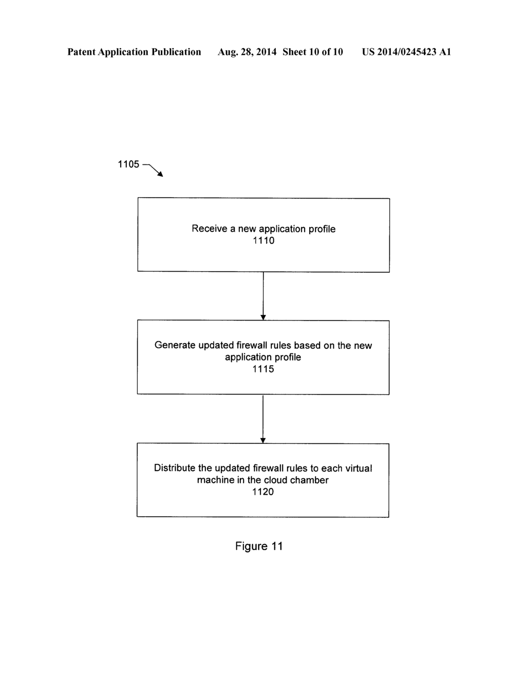 Peripheral Firewall System for Application Protection in Cloud Computing     Environments - diagram, schematic, and image 11