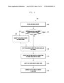 SYSTEM AND METHOD FOR ACCESSING MULTIMEDIA CONTENT diagram and image