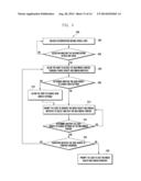 SYSTEM AND METHOD FOR ACCESSING MULTIMEDIA CONTENT diagram and image