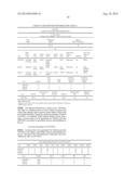 VARIETY CORN LINE HAF4561 diagram and image