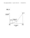 EXPANSION VALVE DEVICE diagram and image