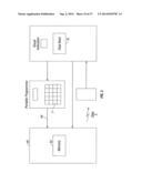 WEARABLE DEVICE WITH OVERLAPPING ENDS COUPLED BY MAGNETS OPERATING IN A     TEMPERATURE RANGE OF 200 .degree.F to 400 .degree.F diagram and image