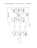 WEARABLE DEVICE WITH OVERLAPPING ENDS COUPLED BY MAGNETS OPERATING IN A     TEMPERATURE RANGE OF 200 .degree.F to 400 .degree.F diagram and image