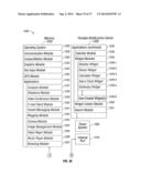 WEARABLE DEVICE WITH OVERLAPPING ENDS COUPLED BY MAGNETS OPERATING IN A     TEMPERATURE RANGE OF 200 .degree.F to 400 .degree.F diagram and image