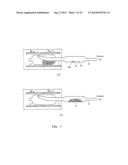 MANUFACTURING PROCESS FOR CHALCOGENIDE GLASSES diagram and image