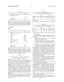 USE OF A FERTILIZER CONTAINING L-AMINO ACID FOR IMPROVING ROOT GROWTH AND     GROWTH OF MYCORRHIZA diagram and image