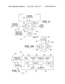 POWDER FLOW DETECTION diagram and image