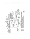 Treatment of fly ash contaminated with activated carbon diagram and image