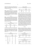 METHODS FOR REMOVAL OF MERCURY FROM FLUE GAS diagram and image