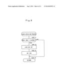 ELECTROSTATIC COATING APPARATUS diagram and image