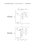 PHOTOELECTRIC CONVERSION ELEMENT AND SOLAR CELL diagram and image