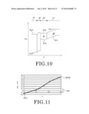 PHOTOELECTRIC CONVERSION ELEMENT AND SOLAR CELL diagram and image