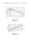 PHOTOELECTRIC CONVERSION ELEMENT AND SOLAR CELL diagram and image