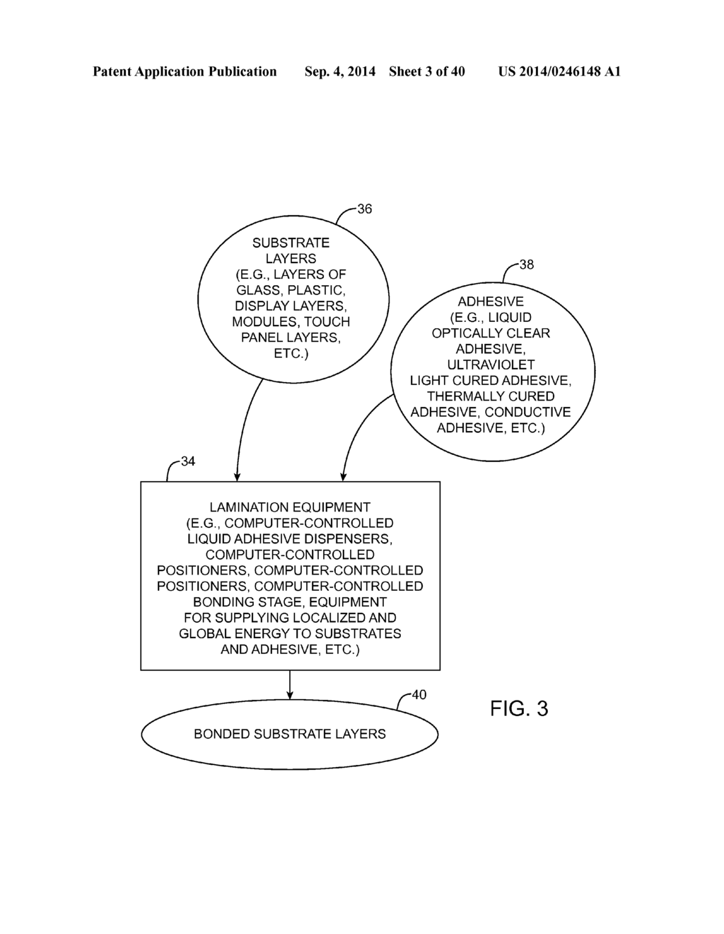 Methods for Bonding Substrates Using Liquid Adhesive - diagram, schematic, and image 04