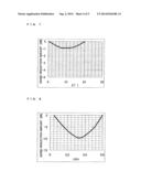 OUTDOOR COOLING UNIT IN VEHICLE AIR-CONDITIONING APPARATUS diagram and image