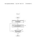 DEVICE FOR CONTROLLING TEMPERATURE OF COOLING WATER diagram and image