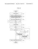 DEVICE FOR CONTROLLING TEMPERATURE OF COOLING WATER diagram and image