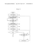 DEVICE FOR CONTROLLING TEMPERATURE OF COOLING WATER diagram and image