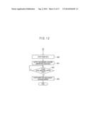 DEVICE FOR CONTROLLING TEMPERATURE OF COOLING WATER diagram and image