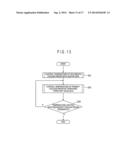 DEVICE FOR CONTROLLING TEMPERATURE OF COOLING WATER diagram and image