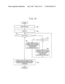 DEVICE FOR CONTROLLING TEMPERATURE OF COOLING WATER diagram and image