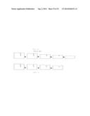 Electrolyte Solution and Electrochemical Surface Modification Methods diagram and image