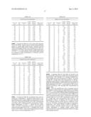 Electrolyte Solution and Electrochemical Surface Modification Methods diagram and image