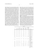 Electrolyte Solution and Electrochemical Surface Modification Methods diagram and image