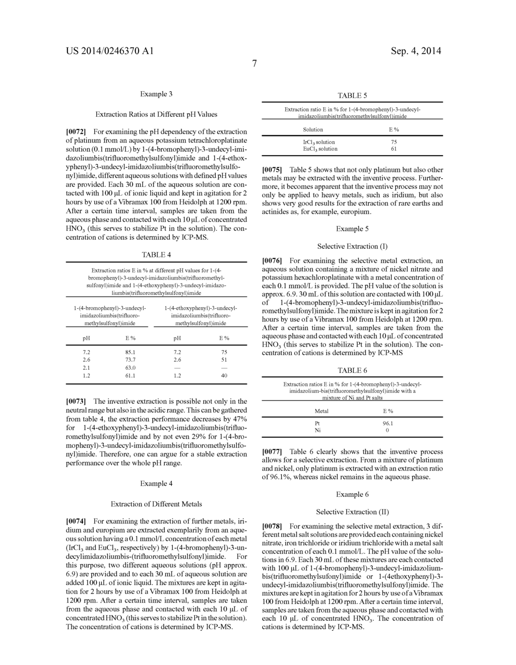 EXTRACTION OF NOBLE METAL (IONS) BY MEANS OF IONIC LIQUIDS - diagram, schematic, and image 08