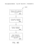 CONTROL METHODS FOR SURGICAL INSTRUMENTS WITH REMOVABLE IMPLEMENT PORTIONS diagram and image