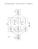 CONTROL METHODS FOR SURGICAL INSTRUMENTS WITH REMOVABLE IMPLEMENT PORTIONS diagram and image