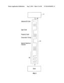 WEARABLE DEVICES WITH MAGNETS ENCASED BY A MATERIAL THAT REDISTRIBUTES     THEIR MAGNETIC FIELDS diagram and image