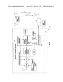 WEARABLE DEVICES WITH MAGNETS ENCASED BY A MATERIAL THAT REDISTRIBUTES     THEIR MAGNETIC FIELDS diagram and image