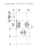 WEARABLE DEVICES WITH MAGNETS ENCASED BY A MATERIAL THAT REDISTRIBUTES     THEIR MAGNETIC FIELDS diagram and image