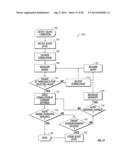 WEARABLE DEVICES WITH MAGNETS ENCASED BY A MATERIAL THAT REDISTRIBUTES     THEIR MAGNETIC FIELDS diagram and image