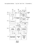 WEARABLE DEVICES WITH MAGNETS ENCASED BY A MATERIAL THAT REDISTRIBUTES     THEIR MAGNETIC FIELDS diagram and image