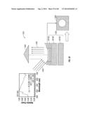 WEARABLE DEVICES WITH MAGNETS ENCASED BY A MATERIAL THAT REDISTRIBUTES     THEIR MAGNETIC FIELDS diagram and image