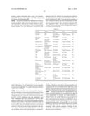 WEARABLE DEVICES WITH MAGNETS ENCASED BY A MATERIAL THAT REDISTRIBUTES     THEIR MAGNETIC FIELDS diagram and image